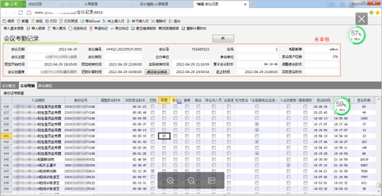 人事考核管理系统