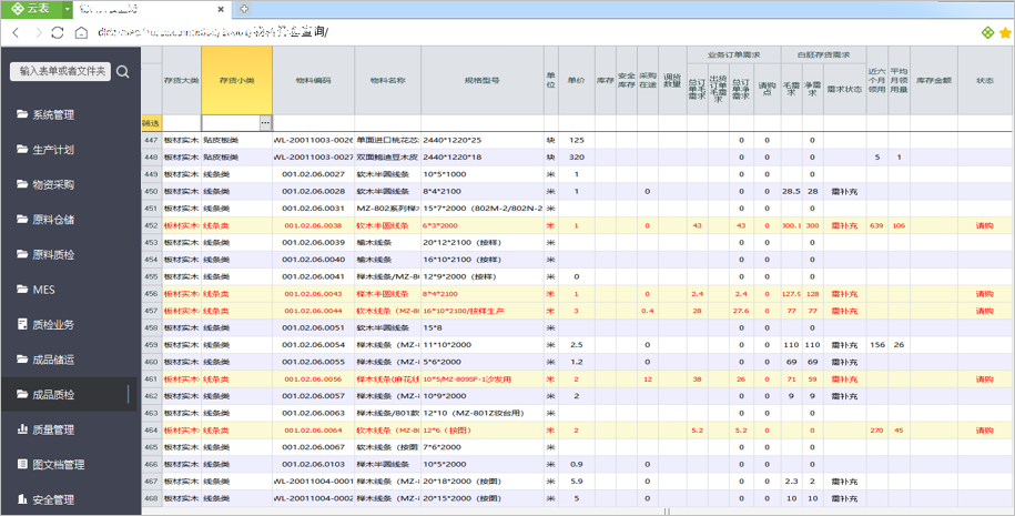 SRM+WMS+MES解决方案