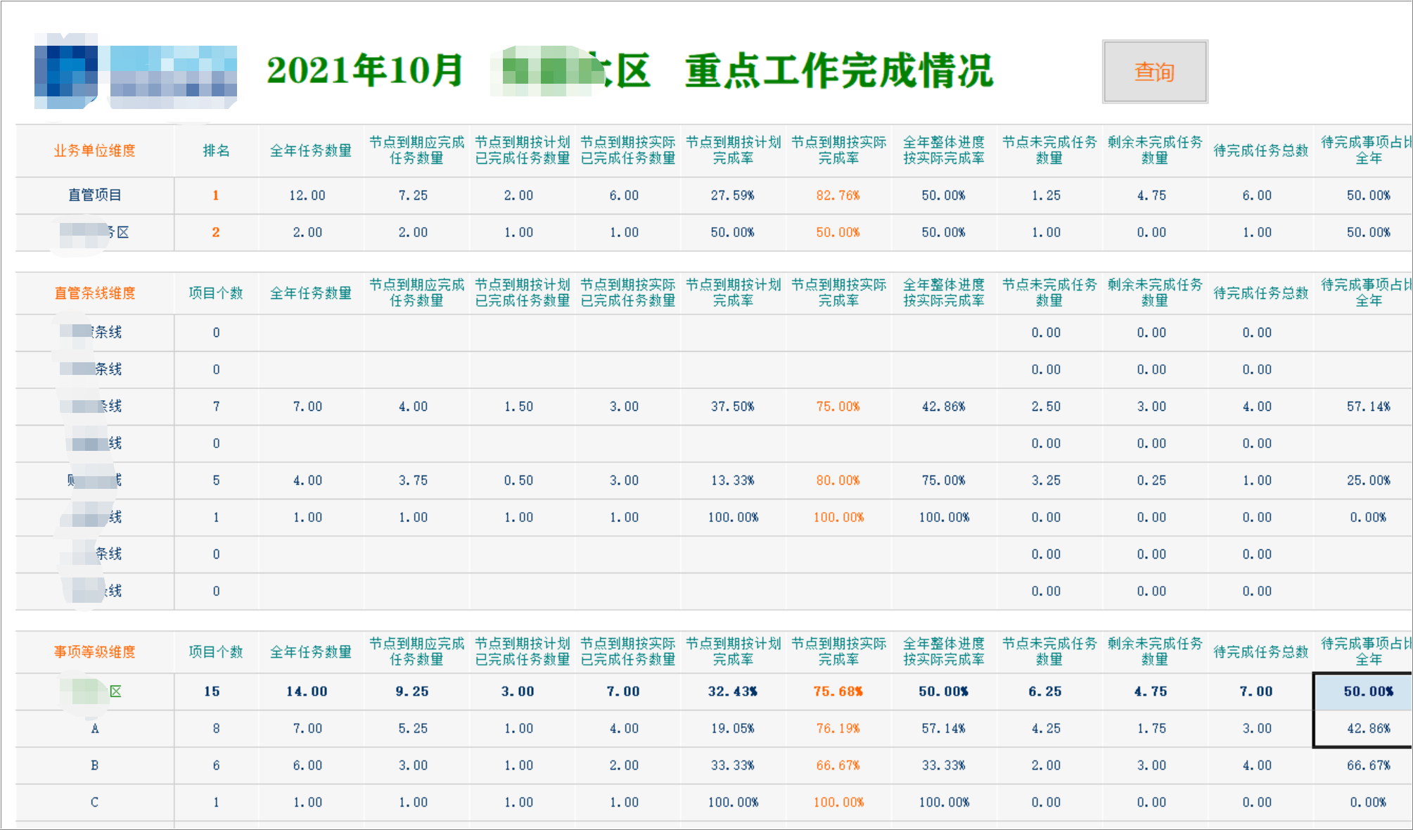 水务信息管理系统