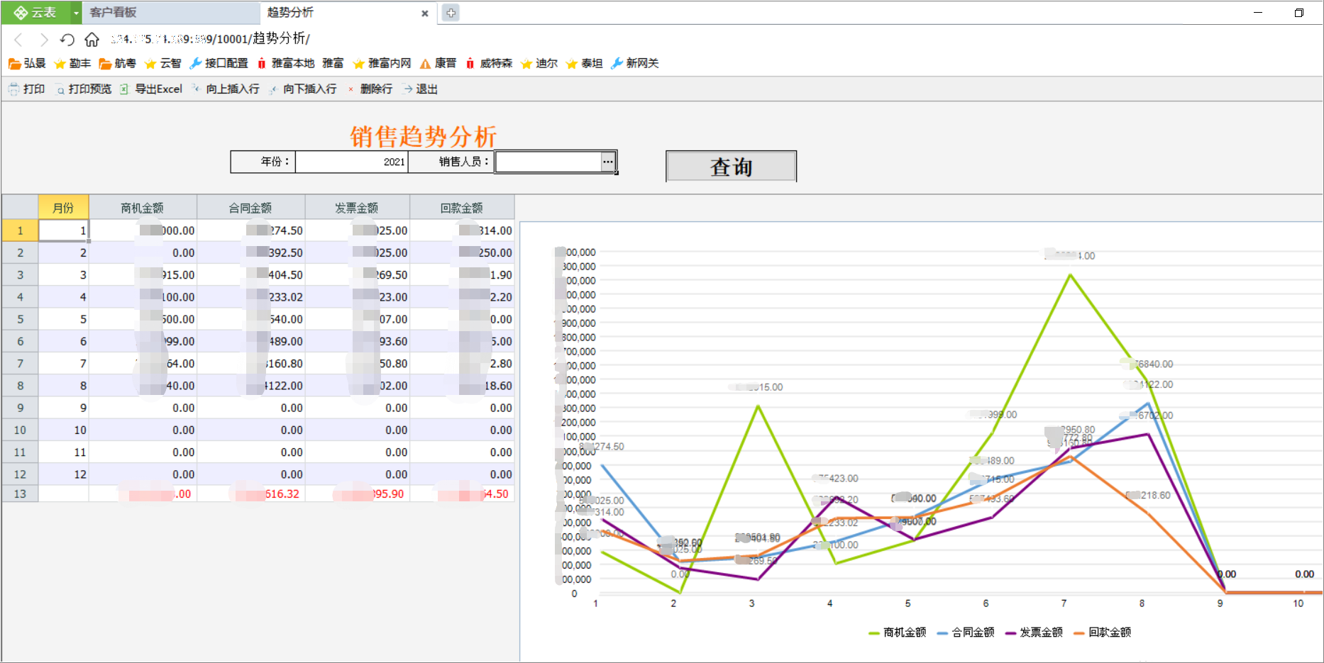 项目管理系统