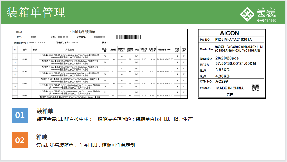 数字化系统