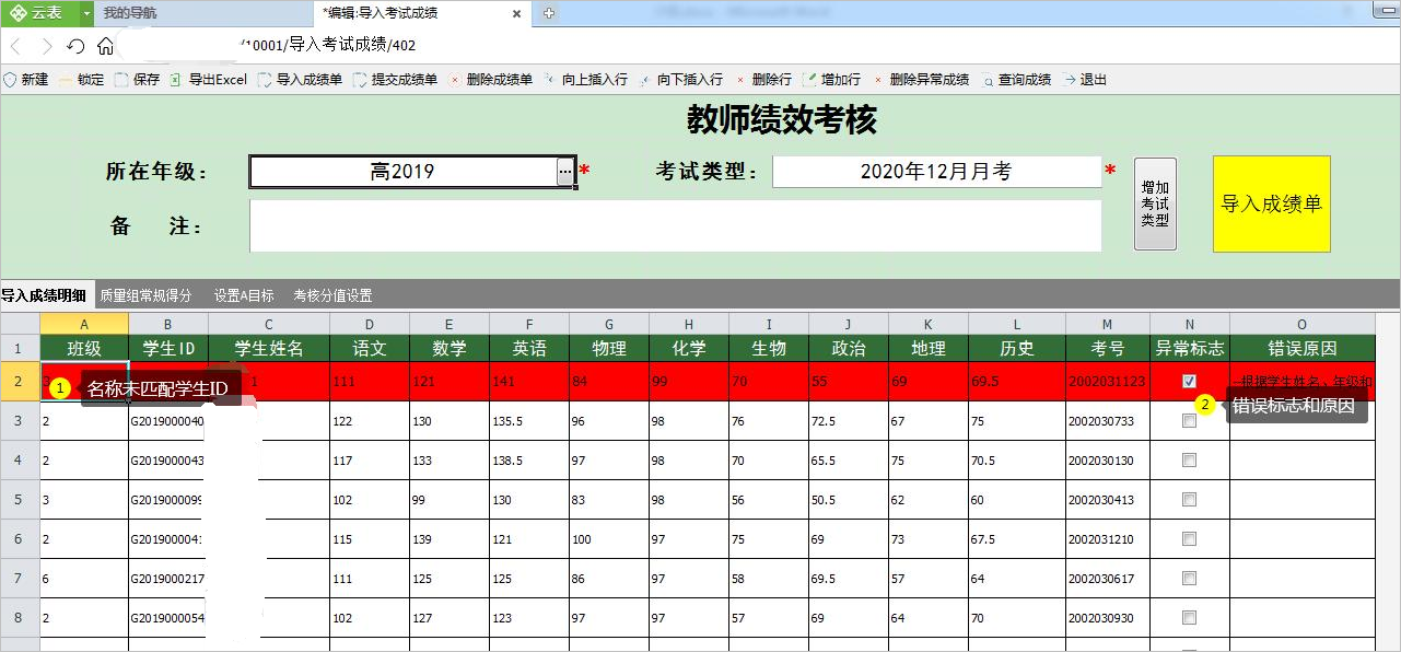 绩效报表