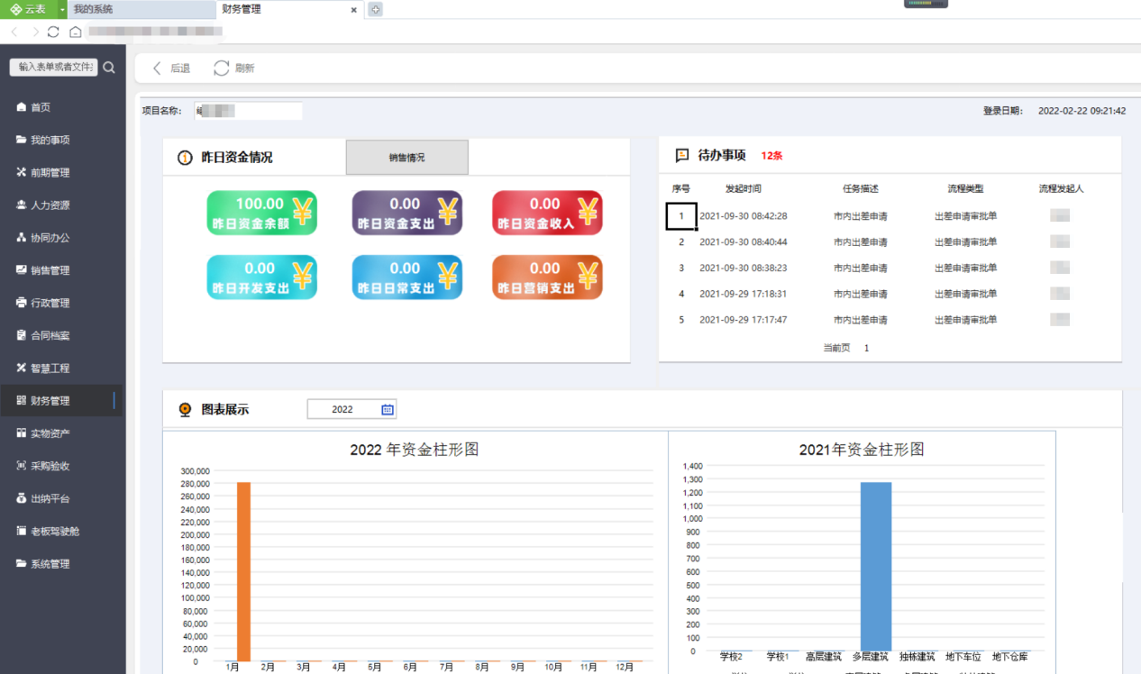 数字化运营管理系统