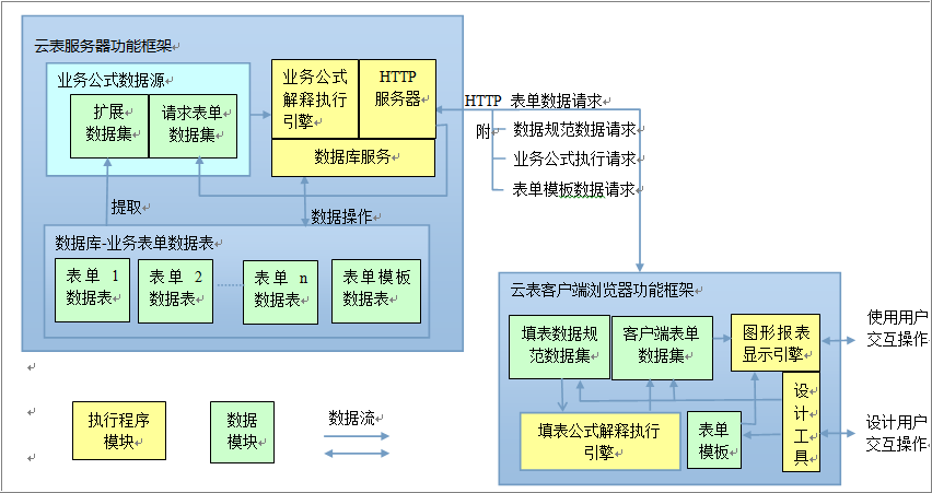 设备管理信息化平台