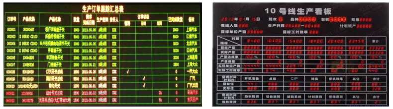 智慧工厂管理系统（生产看板）