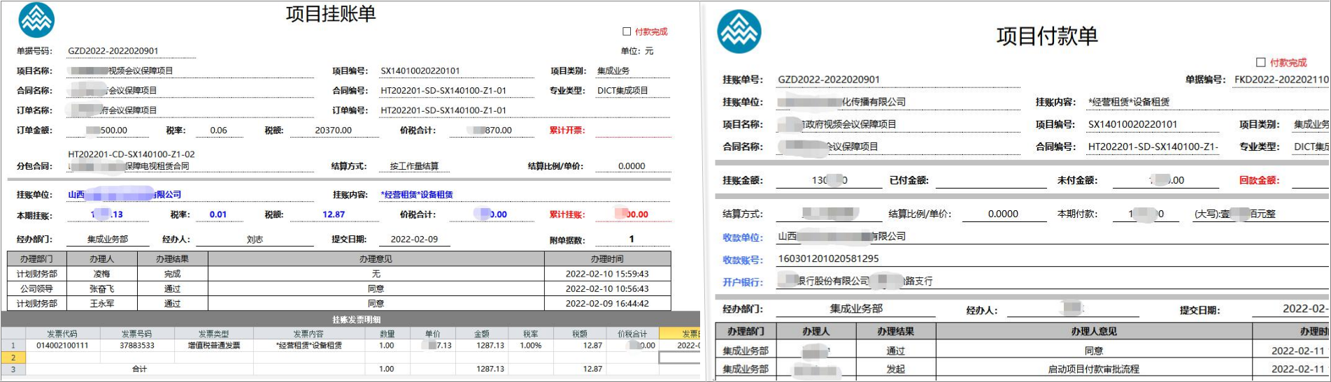 通信工程业务管理系统