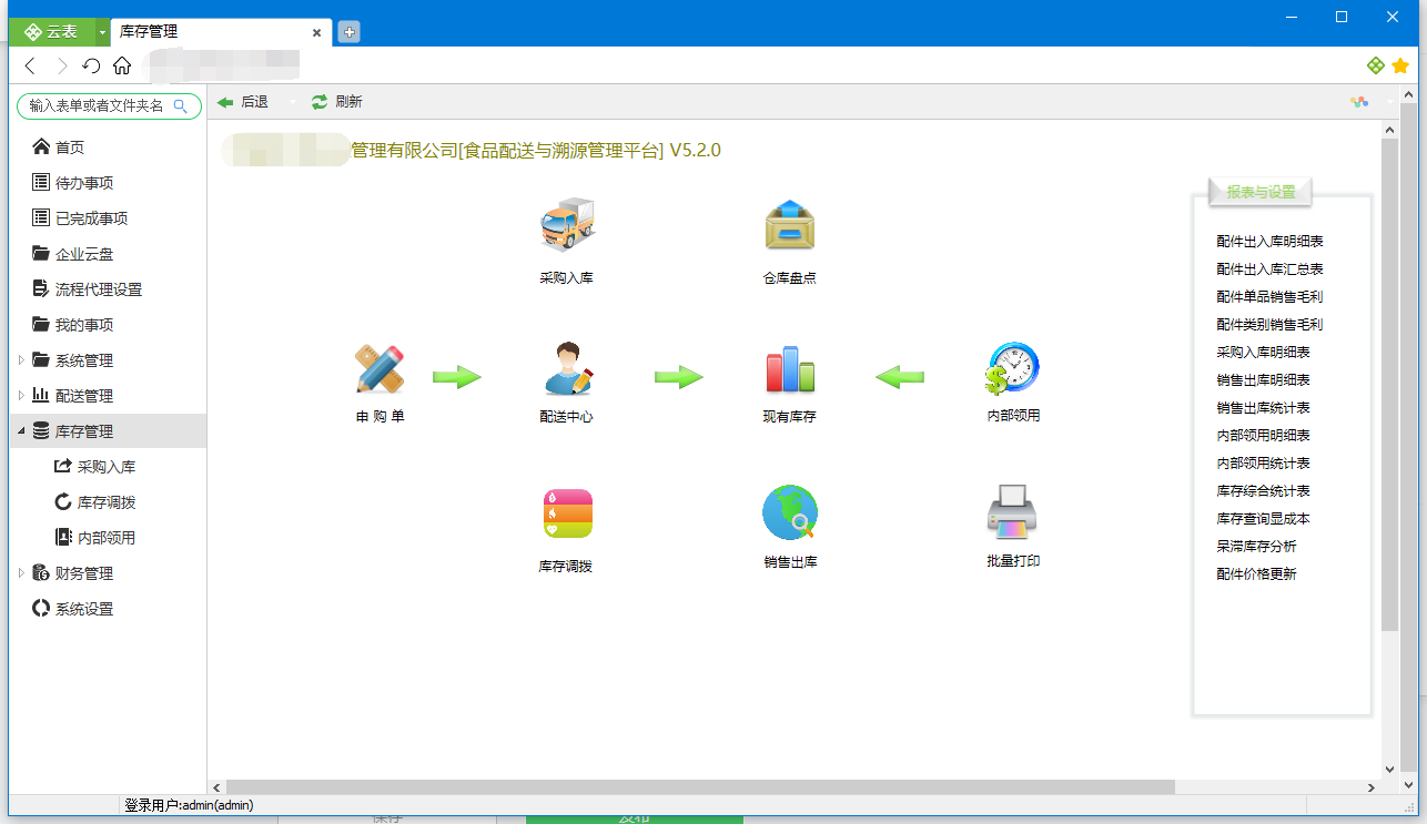 食品配送与溯源管理平台