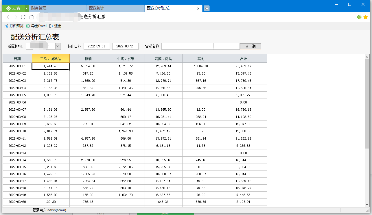 食品配送与溯源管理平台