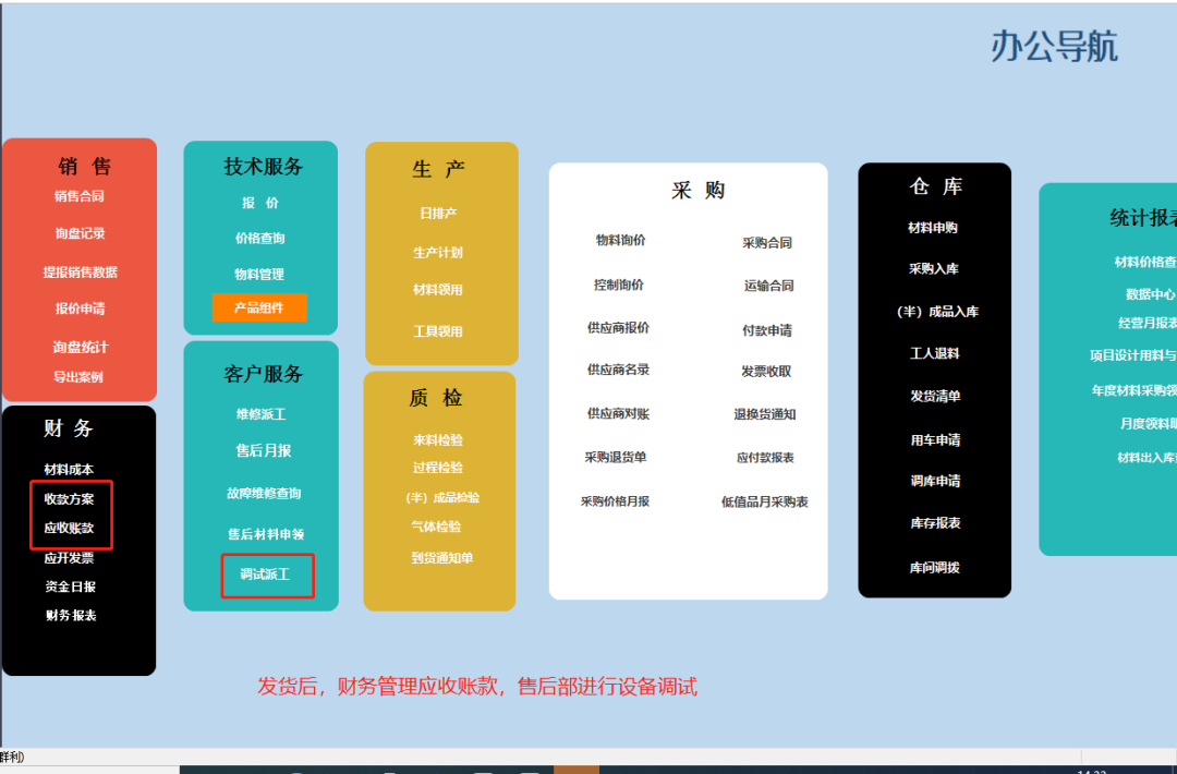 干货|企业信息管理系统，一个月制作完成，经验都在这里