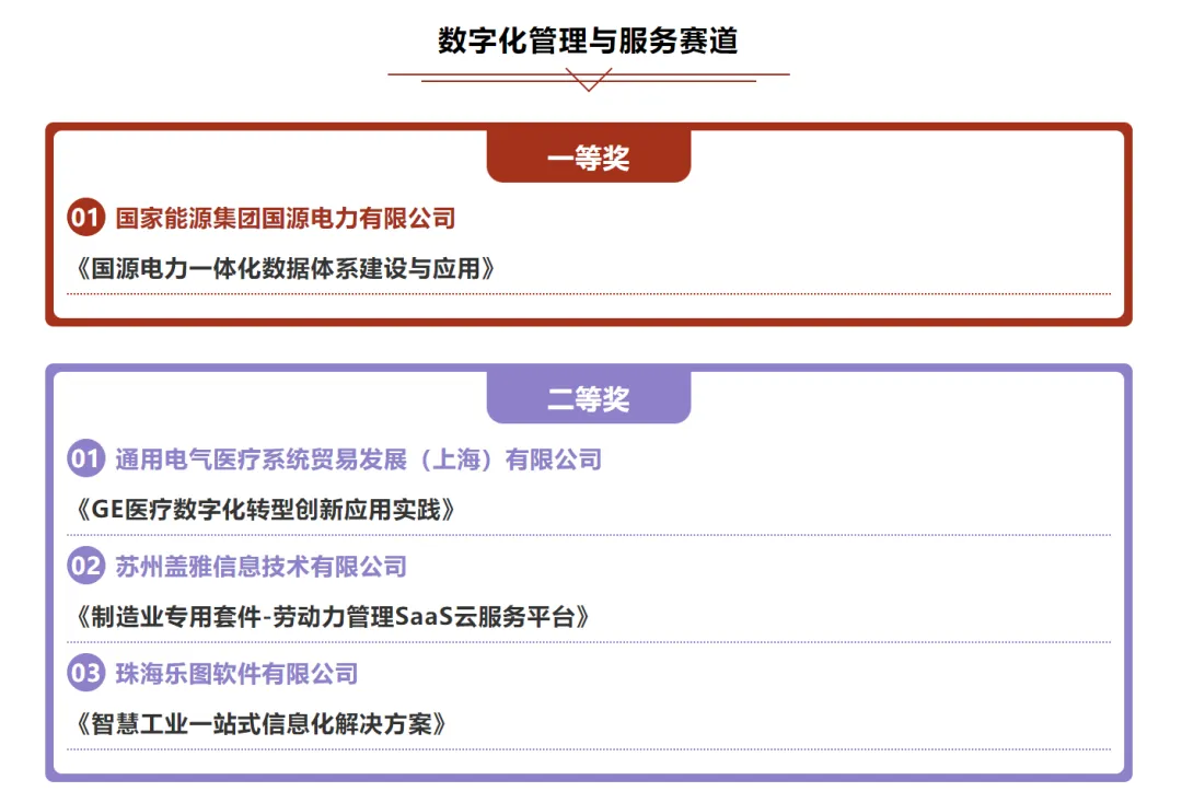 珠海新利18体育登陆云表平台