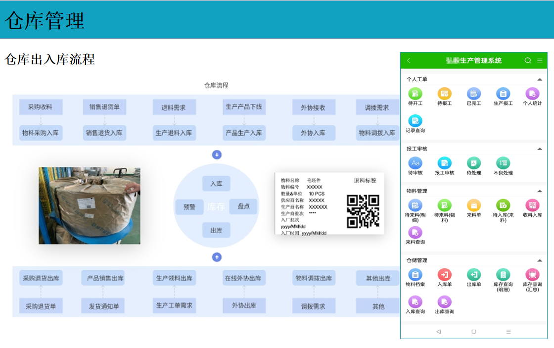 云表MES系统解决方案