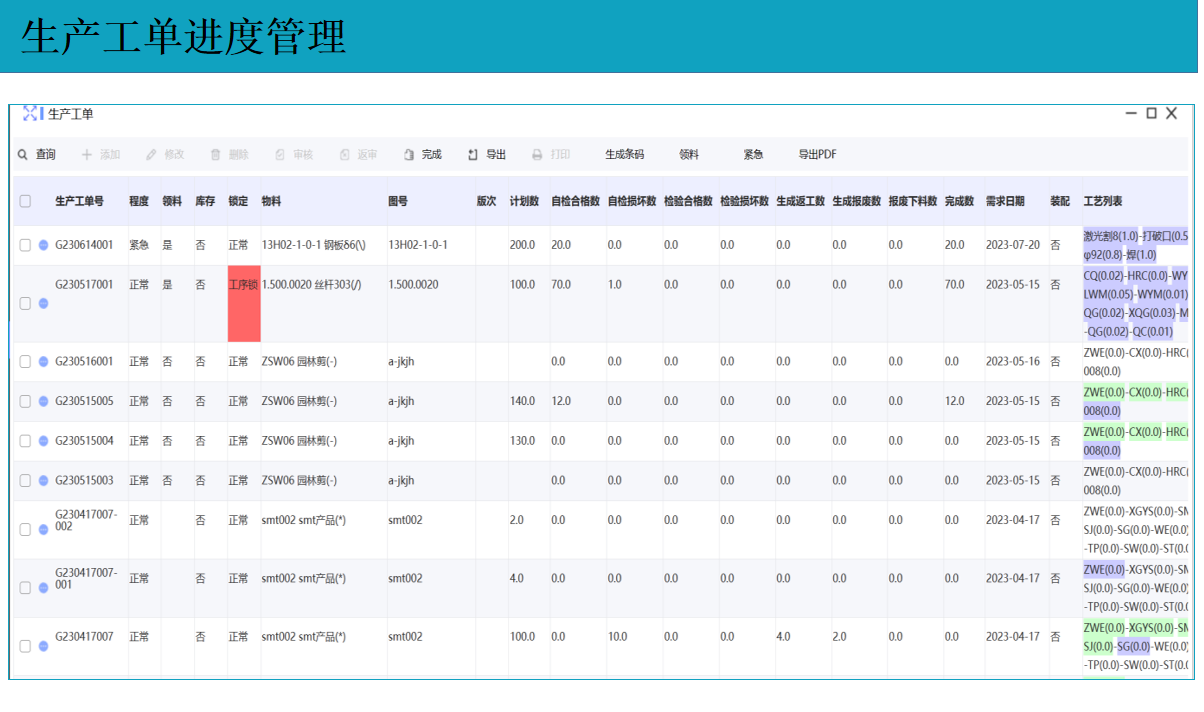 云表MES系统解决方案